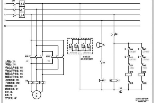 常規(guī)的升降貨梯控制電路圖是怎樣的?