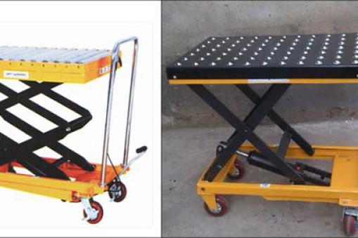 哪些關鍵零部件影響手動液壓升降平臺質量?