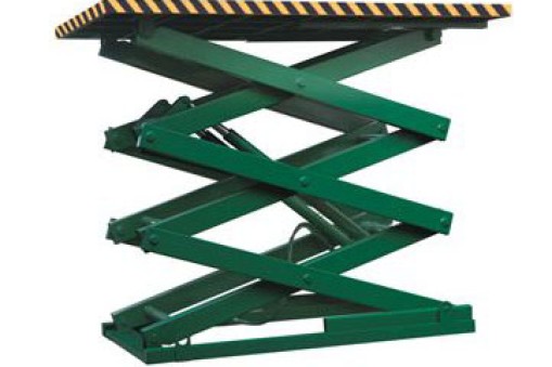 電動升降平臺使用時按鈕失控怎么辦?