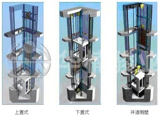 液壓升降機無機房井道設置方式 液壓升降機無機房井道設置方式
