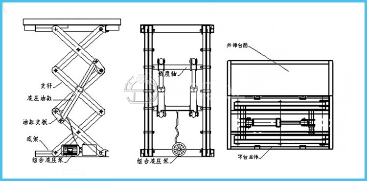 固定式剪叉升降平臺廠家報價及規格參數 固定式剪叉升降平臺廠家報價及規格參數